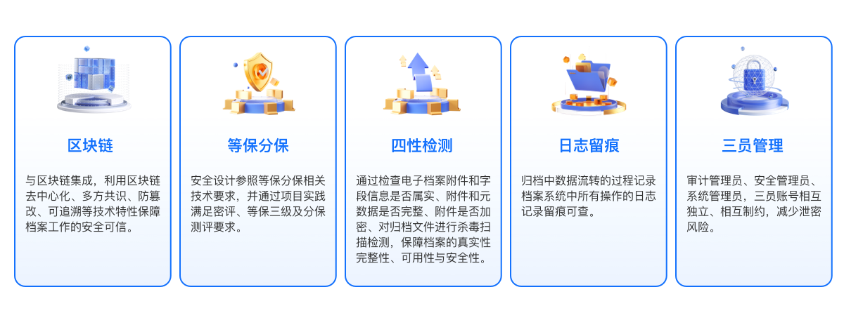 PG平台